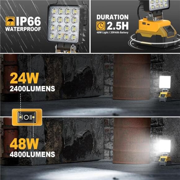 Cordless LED Work Light for Dewalt 18v 20v Battery, 48W 4800Lumens Underhood - Picture 2 of 7